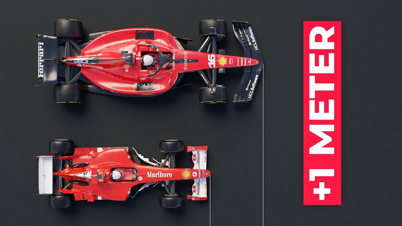 How big are 2023 F1 Cars compared to 2004? | 3D Comparison