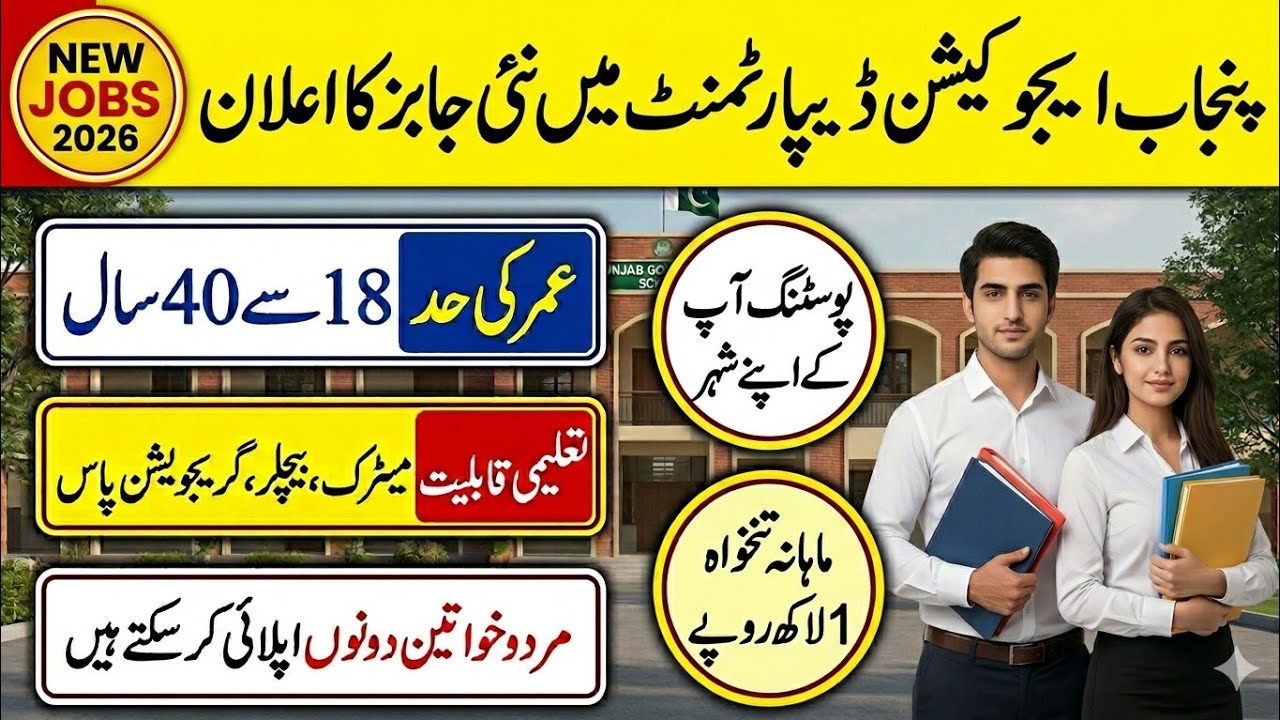 Punjab Education Department New Jobs 2026|Government School Educators jobs 2026