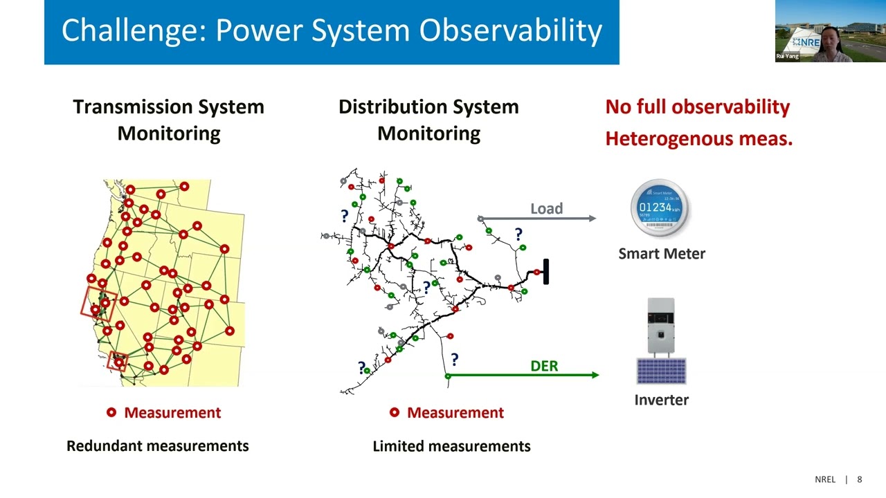 Predictive Analytics for Power Systems with High Penetrations of DER| Rui Yang | Smart Grid Seminar