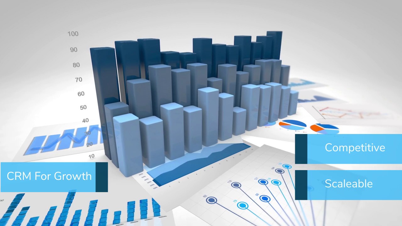 Claritysoft CRM Usability