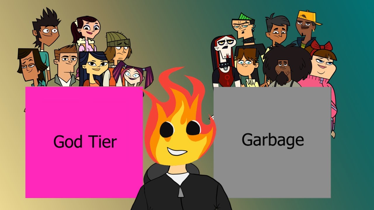 Ranking all Total Drama Characters