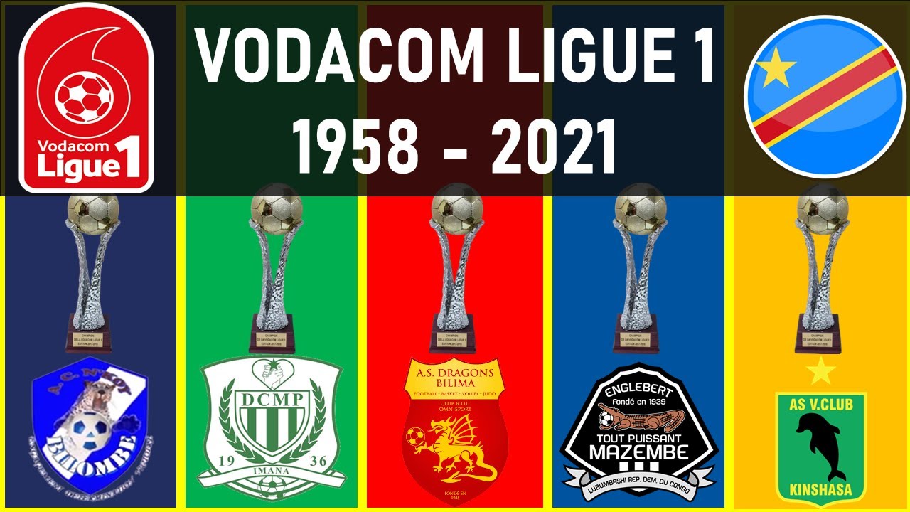#155 LINAFOOT • MOST WINS BY CLUB (VODACOM LIGUE 1) || 1958 - 2021 ||