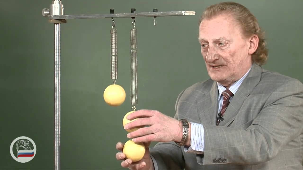Грузы на пружинах.