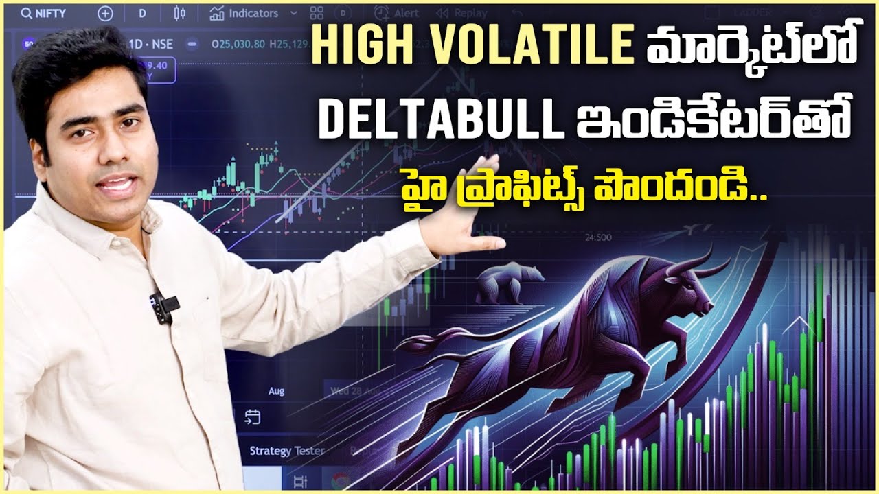 Stock Market Trading with Delta Bull AI Indicator | Stock Market for Beginners | Delta Bull Academy
