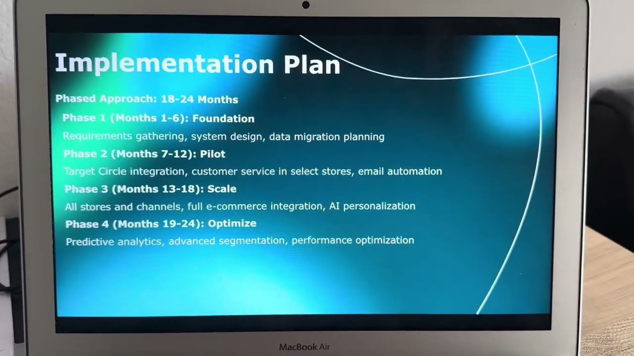 Enterprise systems