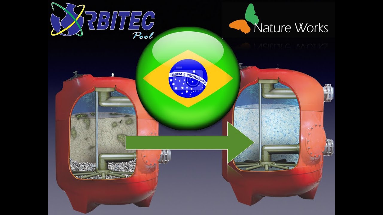 ORBITEC BRASIL - VIDRO Hi-Tech Apresentação do Produto