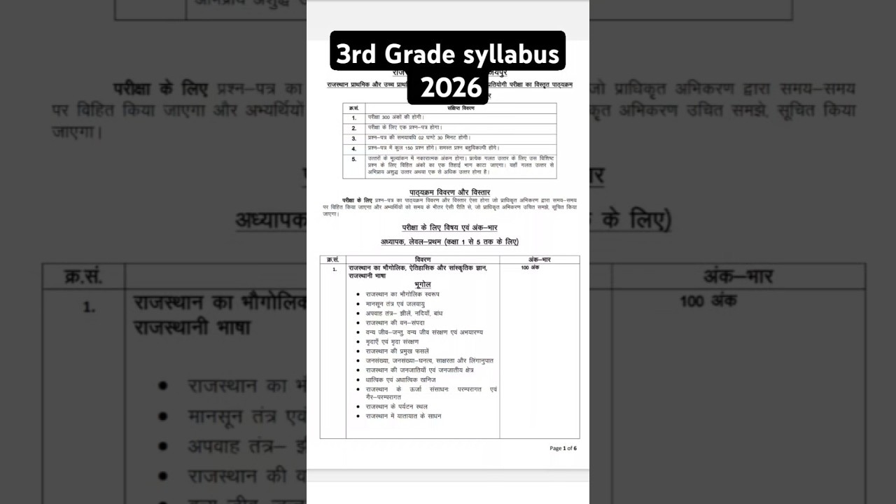 3rd grade syllabus level 1 || Reet mains syllabus level 1 ||  3rd grade syllabus level 1and 2 #reet