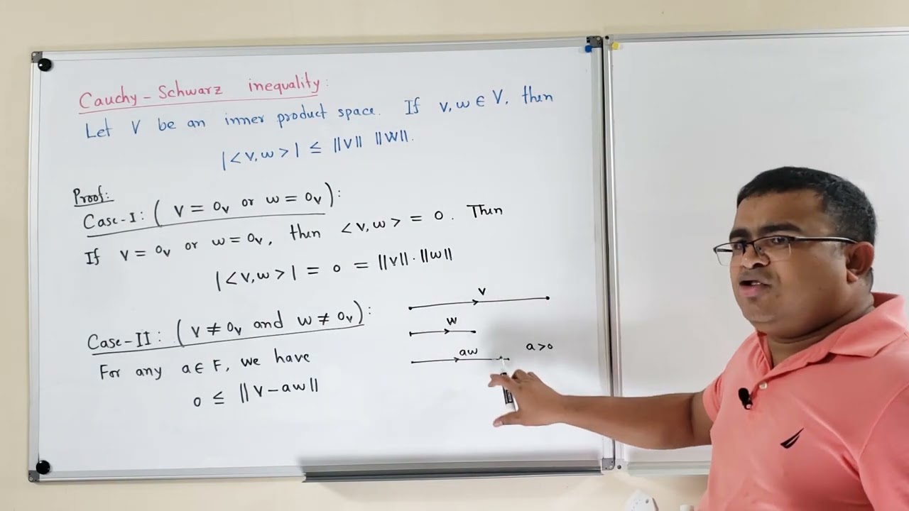 Cauchy-Schwarz Inequality: Statement and proof.  (One of the easiest proof so far)