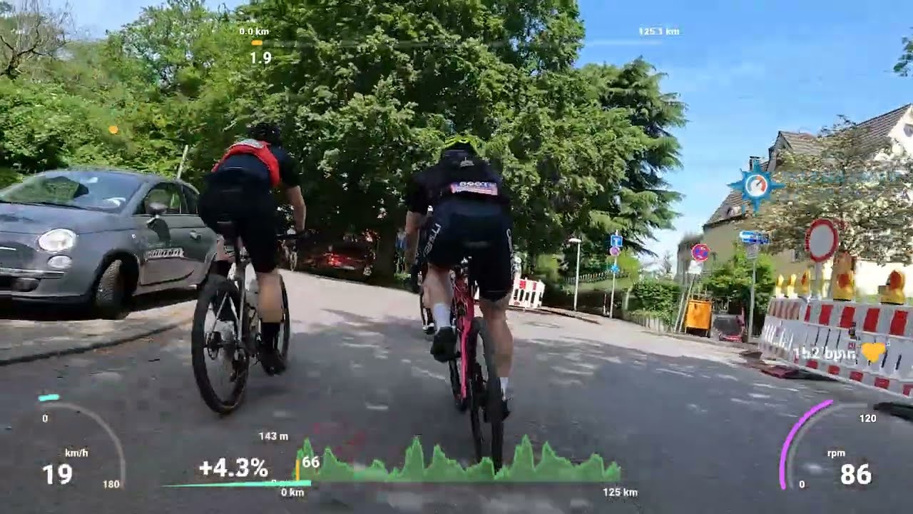 UCI Gravel World Series - 3Rides - Aachen 2024