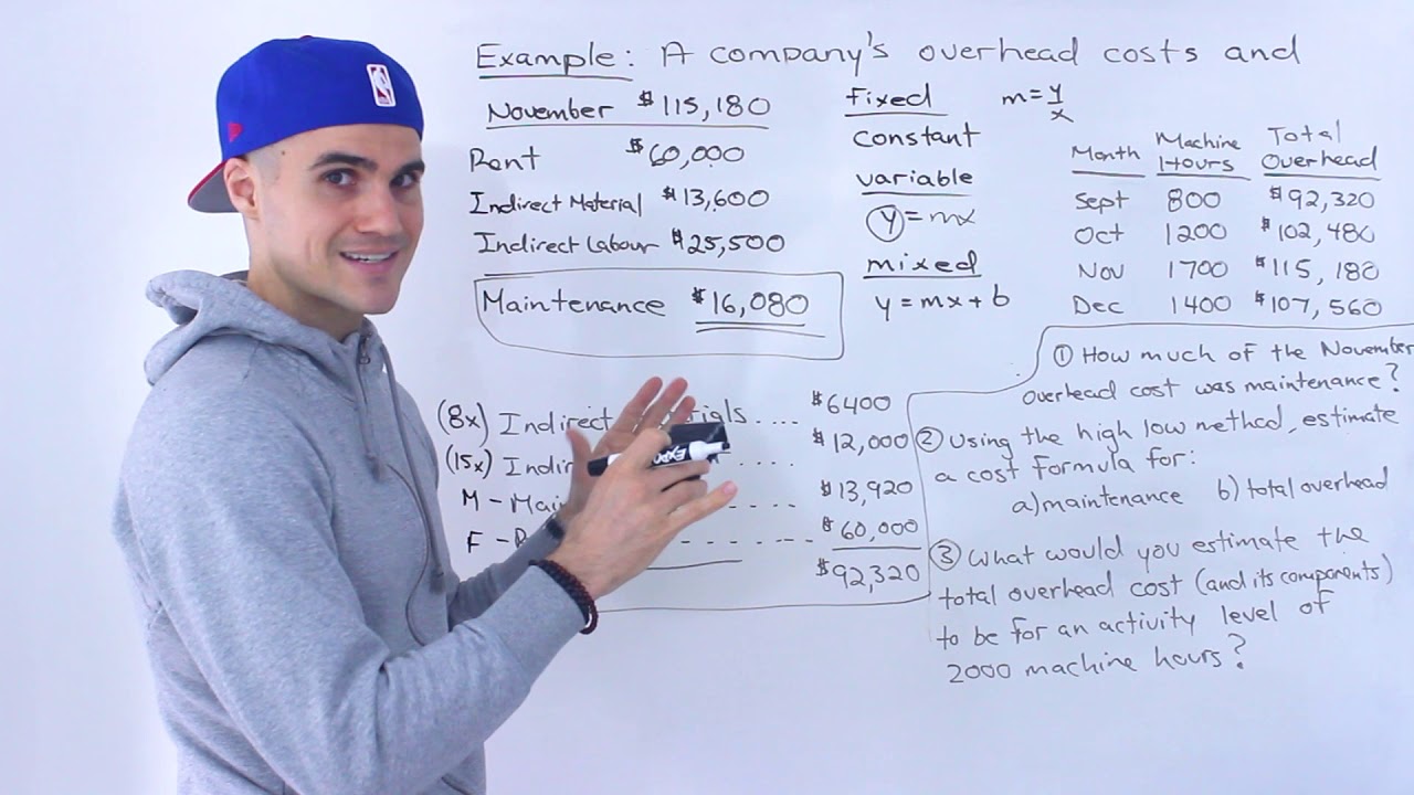 ACTG 2P12 (Brock University) - High-Low Method for Mixed Costs - Managerial Accounting