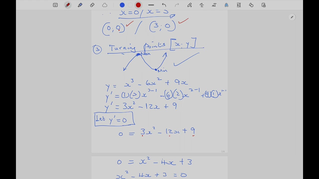 N3-SKETCH CUBIC GRAPHS