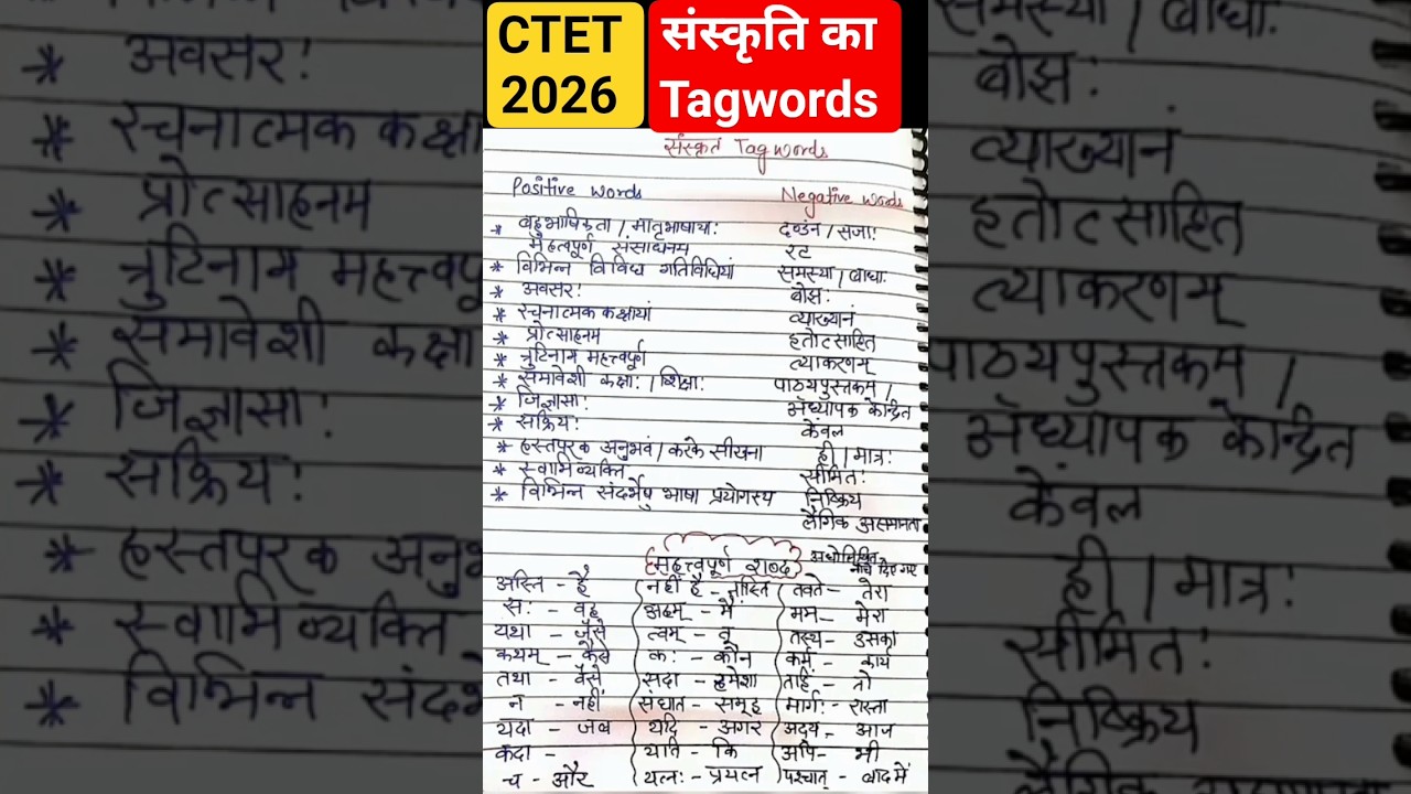 CTET 2026 Tagwords | संस्कृति महत्वपूर्ण Words ✅📌 