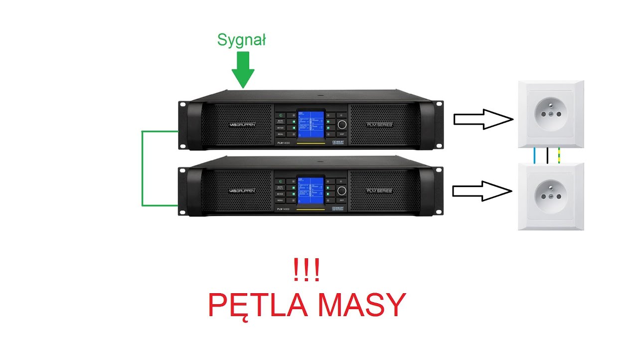 Pętla masy [LSV TV]
