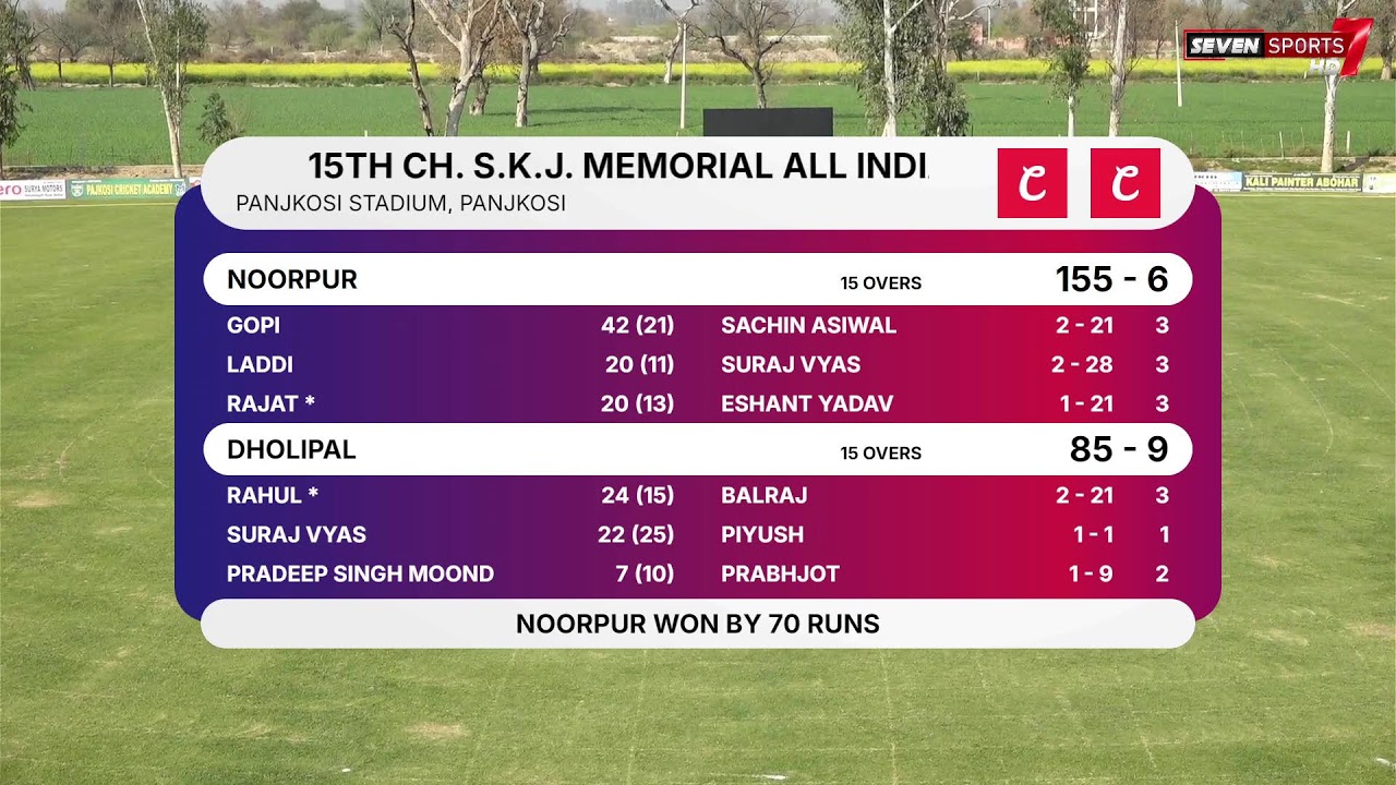 DAY 2 || MATCH 2 || DHOLIPAL VS NOORPUR BET|| PANJKOSI ||