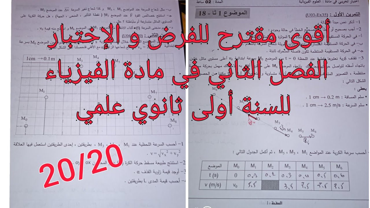 أقوى مقترح للفرض و الإختبار الفصل الثاني في مادة الفيزياء للسنة أولى ثانوي علمي