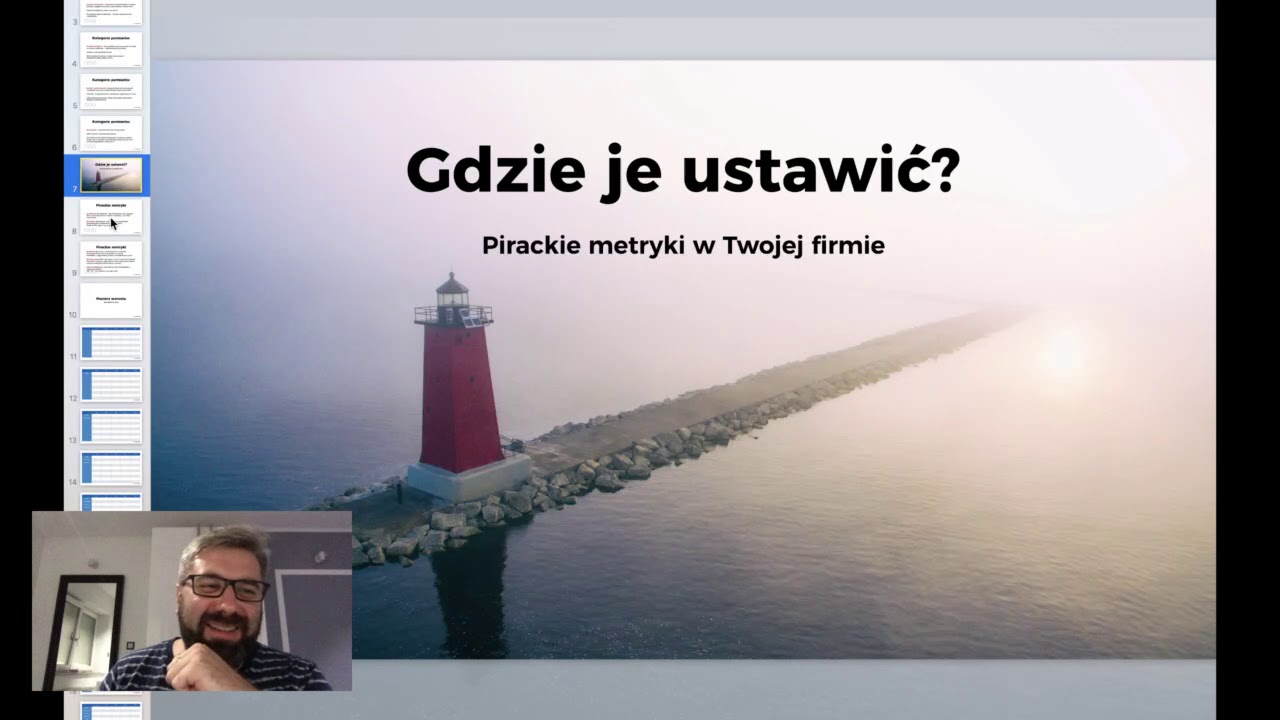 Strategie wzrostu – firmy i kampanii reklamowej