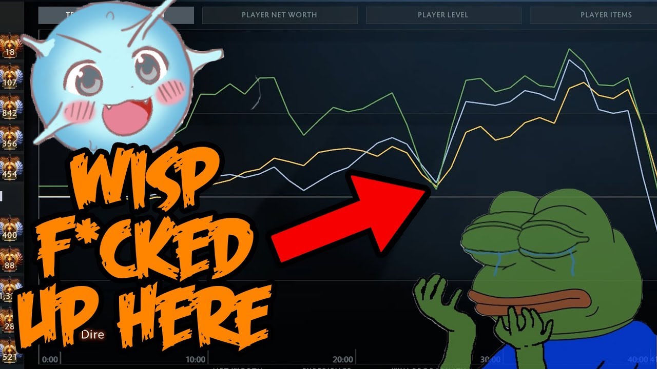 Tilted Game Hide Your Keyboards - Gorgc Naga