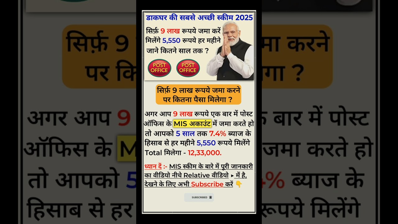 Post Office Monthly Income Scheme 2025 । Post Office MIS 2025 । monthly income scheme ।।