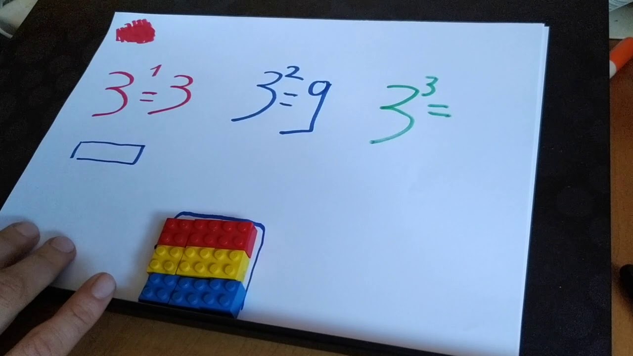 Scuola primaria: Matematica, introduzione alle potenze