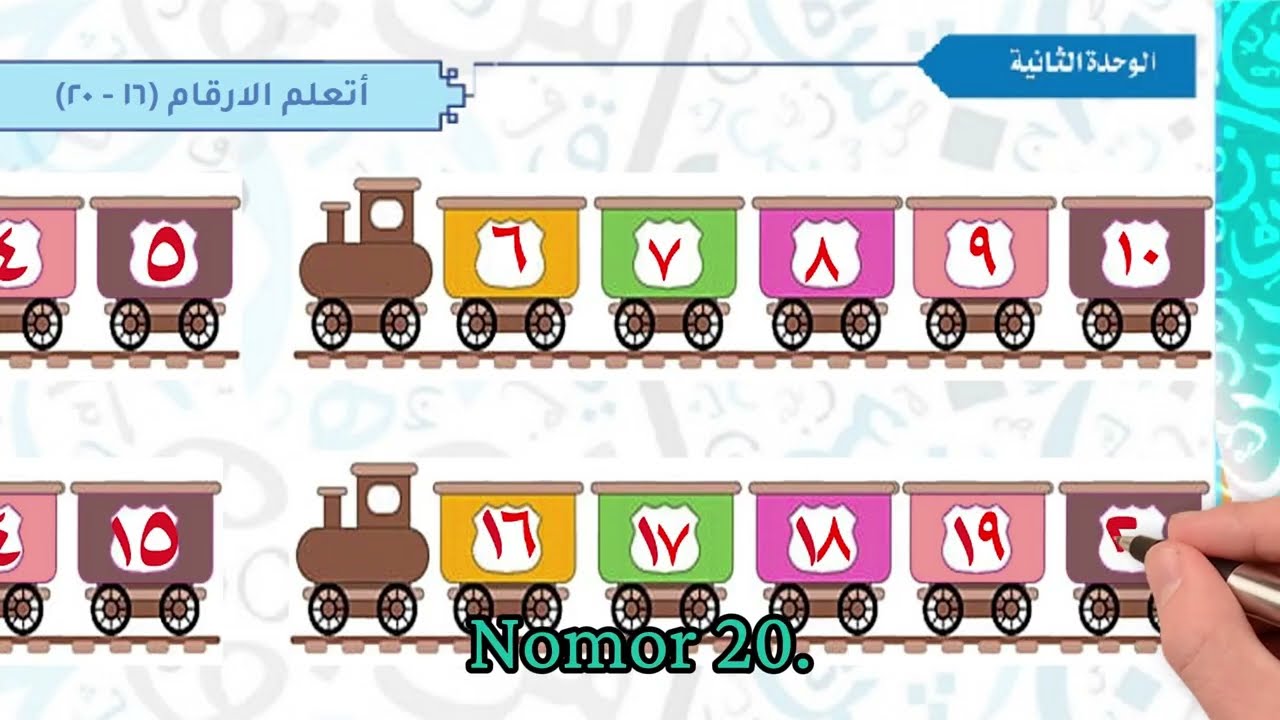 الدرس السادس| شعور الإنسان مترجم إندونيسي