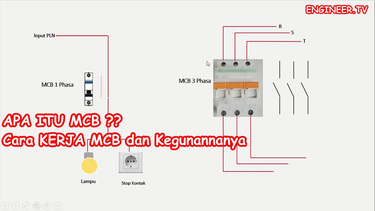 Apa Itu MCB ? Cara Kerja MCB dan Kegunaanya