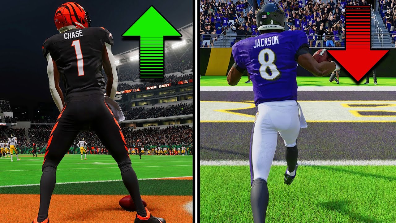 NEW Update for Madden 22! Big Roster Changes!
