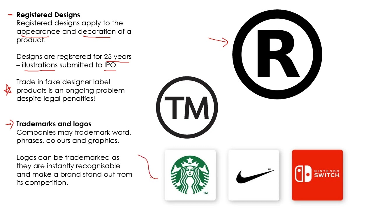 Protecting Designs and Intellectual Property