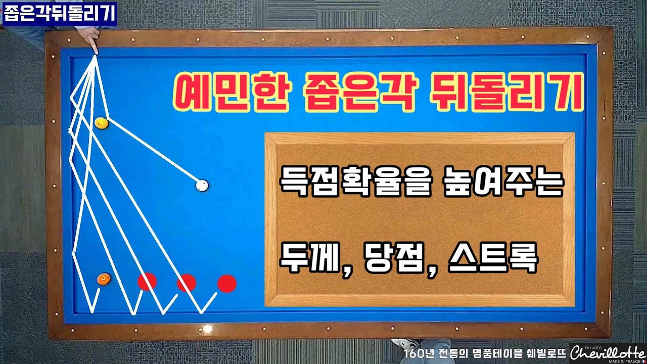 [정당법#302]예민한 좁은 뒤돌리기 확율을 확 끌어올려드립니다.~!! #lpba #billiards #pba #당구레슨 #당구시스템