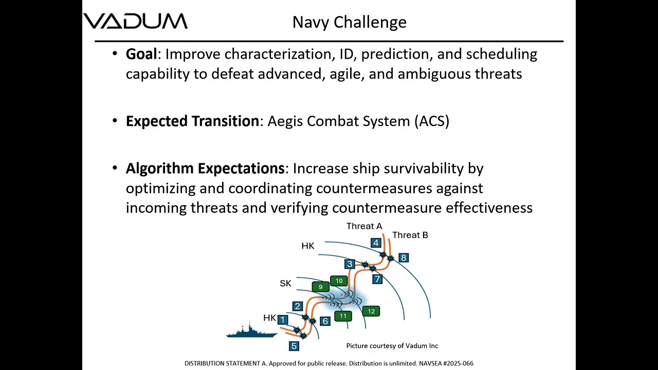 Vadum's Navy STP Tech Talk on Cognitive Software Algorithms Techniques for Electronic Warfare