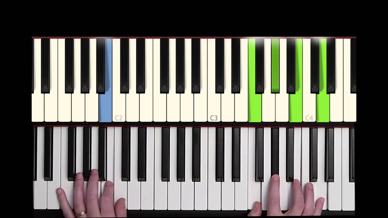 How to Play Auld Lang Syne on Piano - The Piano Shed