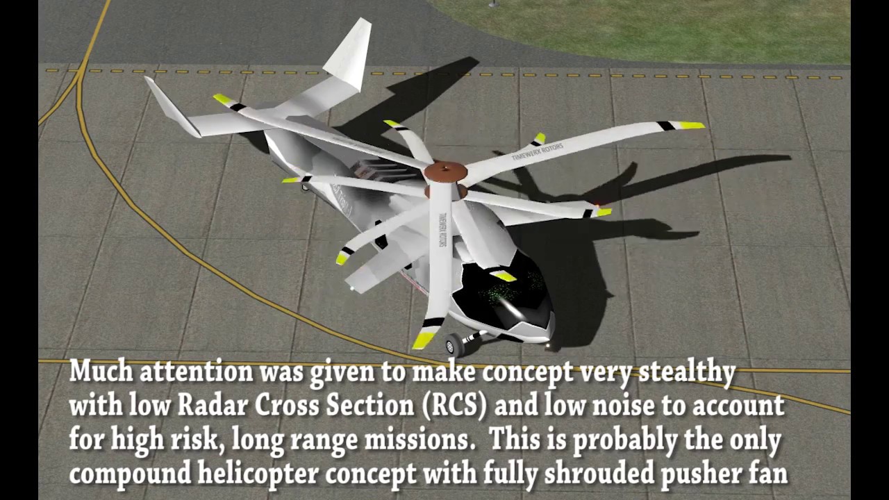 VRS-Proof Compound helicopter X-Plane 10.51 Tests