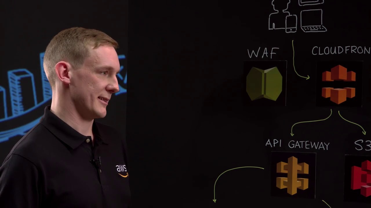 Build Your Own VOD Series: Content Delivery & Scaling - Search & Recommendations Using ML Services