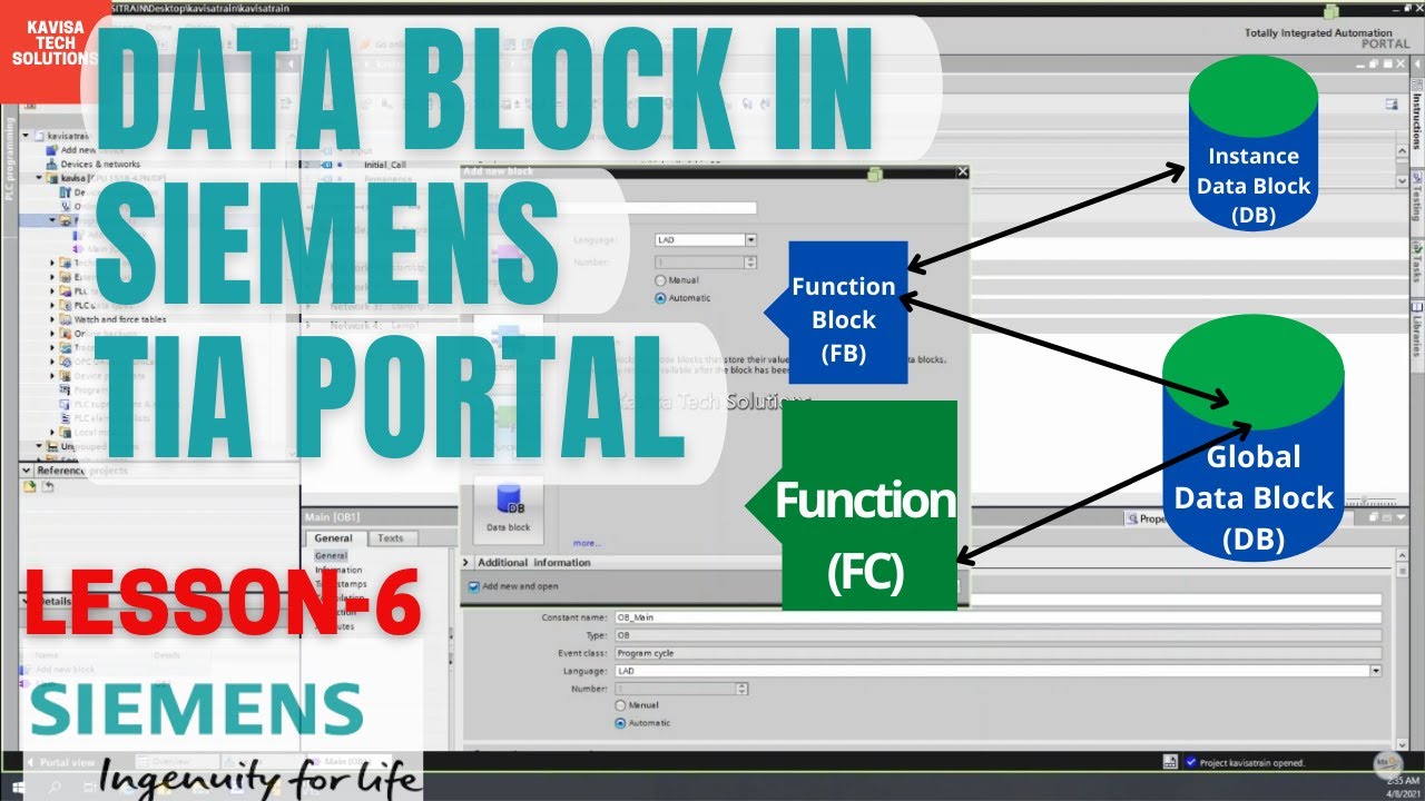 Data block in tia portal | tia portal in hindi | Global db |data block in siemens l data blocks|L-6