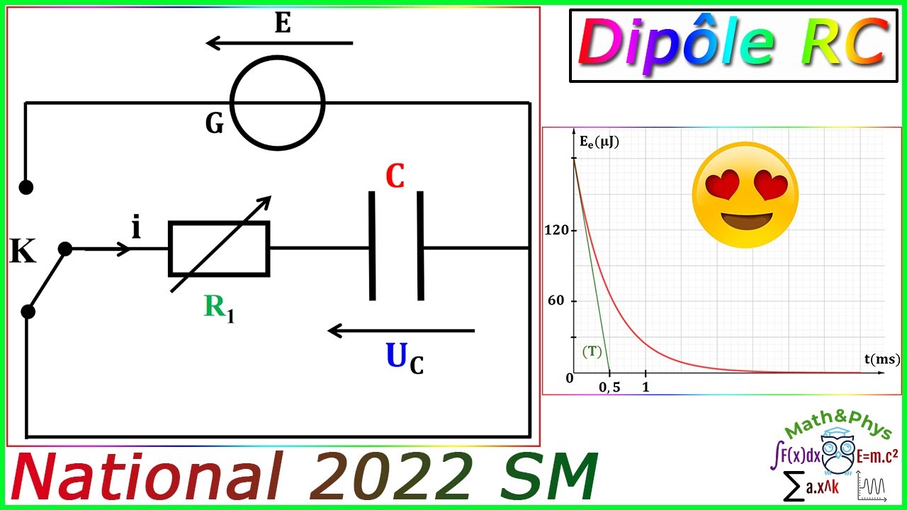 Dipole RC - Circuit RC - Équation Différentielle - Examen National 2022 SM
