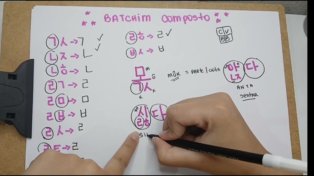 BATCHIM COMPOSTO EM COREANO