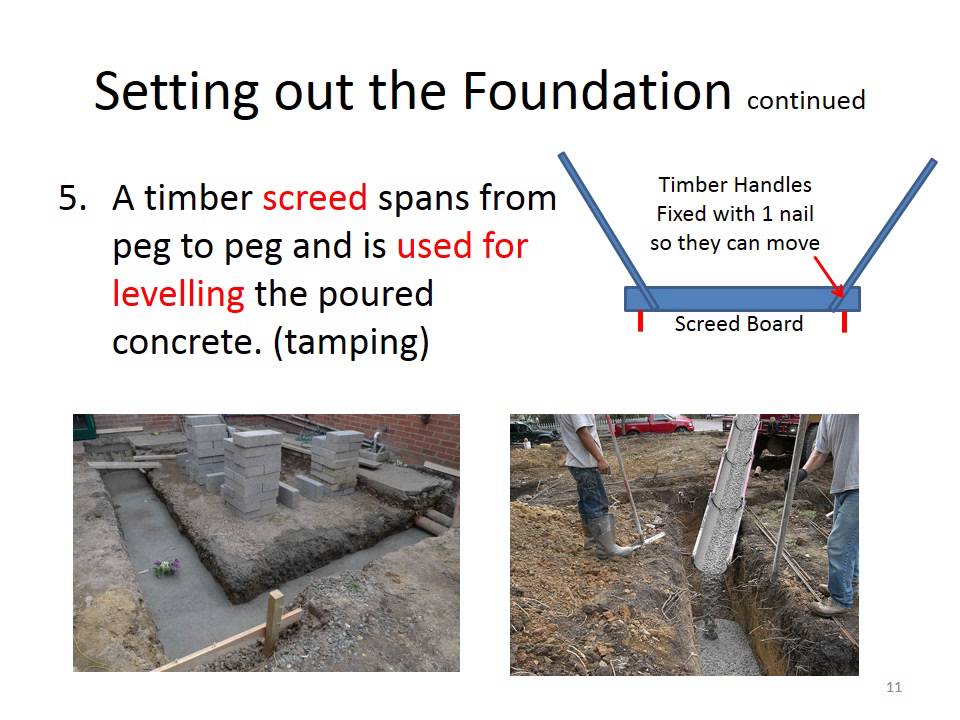 Foundations Part 1