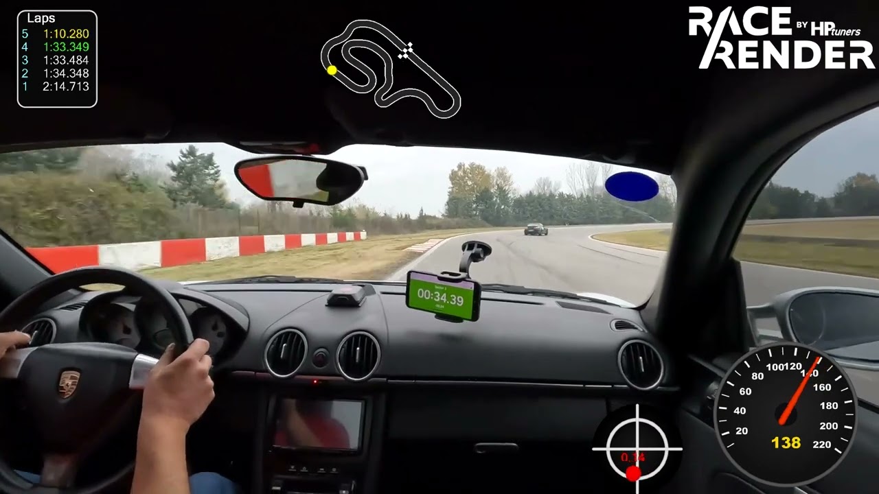 CAYMAN S - SERRES CIRCUIT