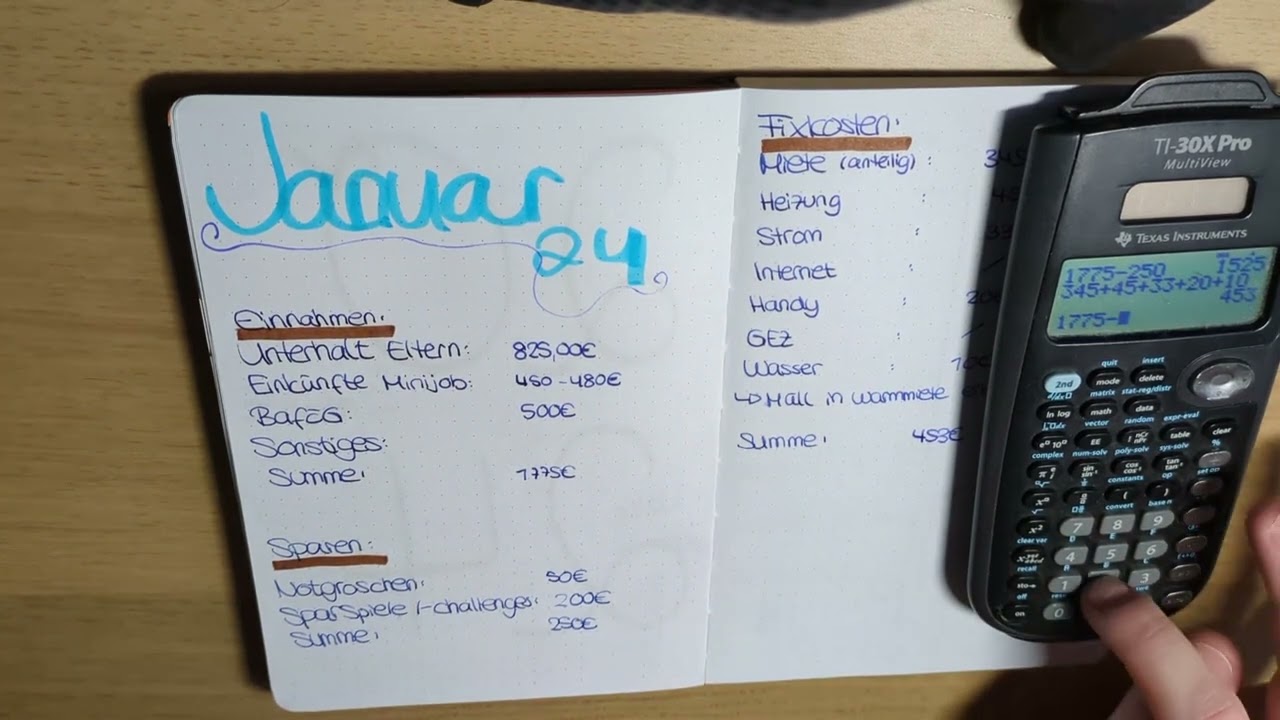 Budgetplanung Januar 2024 als Student | Budget Januar 2024