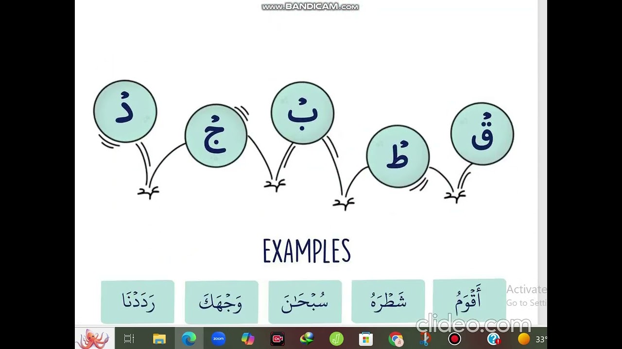 Qalqala Rule Tajweed Quran Lesson