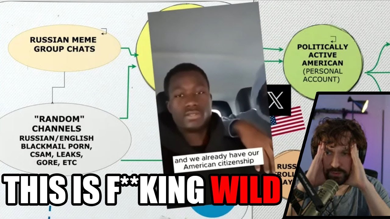 Russian Bots EXPOSED on X - Destiny Reacts