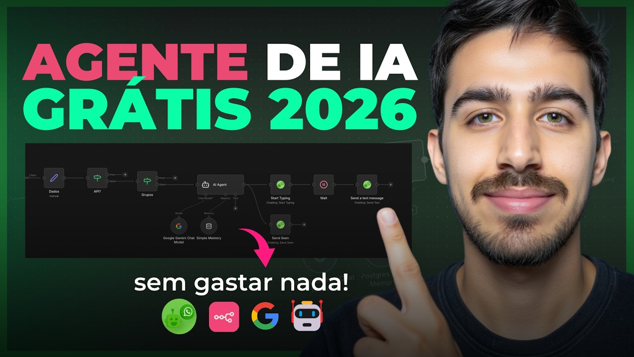 N8N Whatsapp GR&Aacute;TIS: Crie seu primeiro Agente de IA sem gastar NADA! Tutorial F&aacute;cil Atualizado 2026