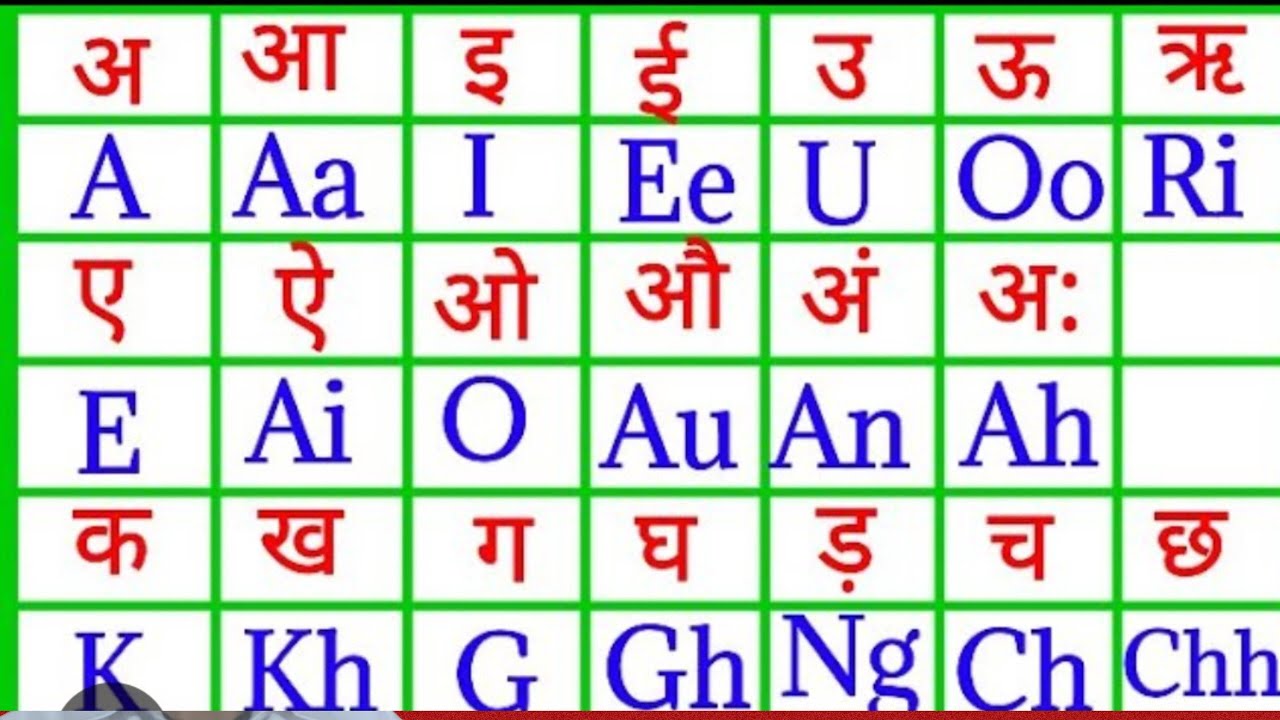 अ,आ,इ,ई hindi ke swar english main अ,आ,in english A,AA,I,EE asani se padna likhna sikhe