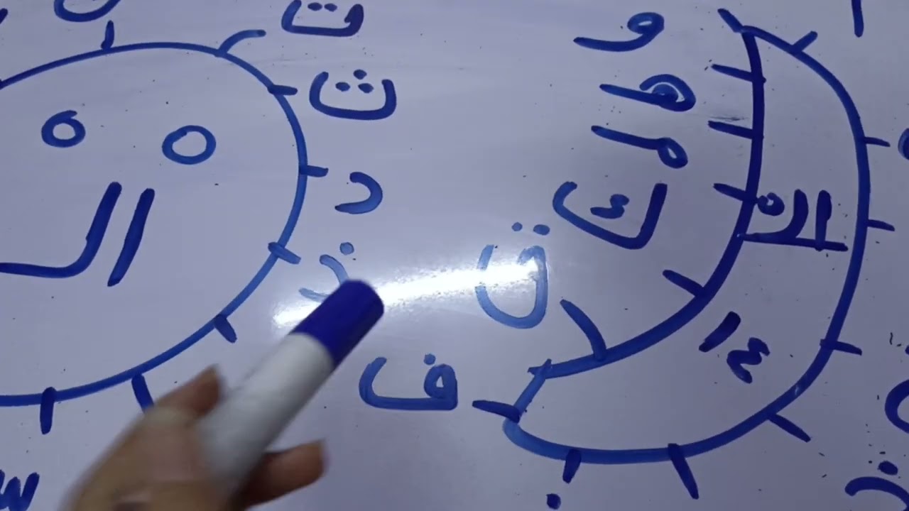 لام الشمسية 