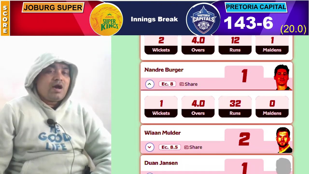 LIVE SCORE UPDATES OF SA 20 LEAGUE 2025 || MATCH NO 28TH JOBURG SUPER KINGS VS PRETORIA CAPITALS