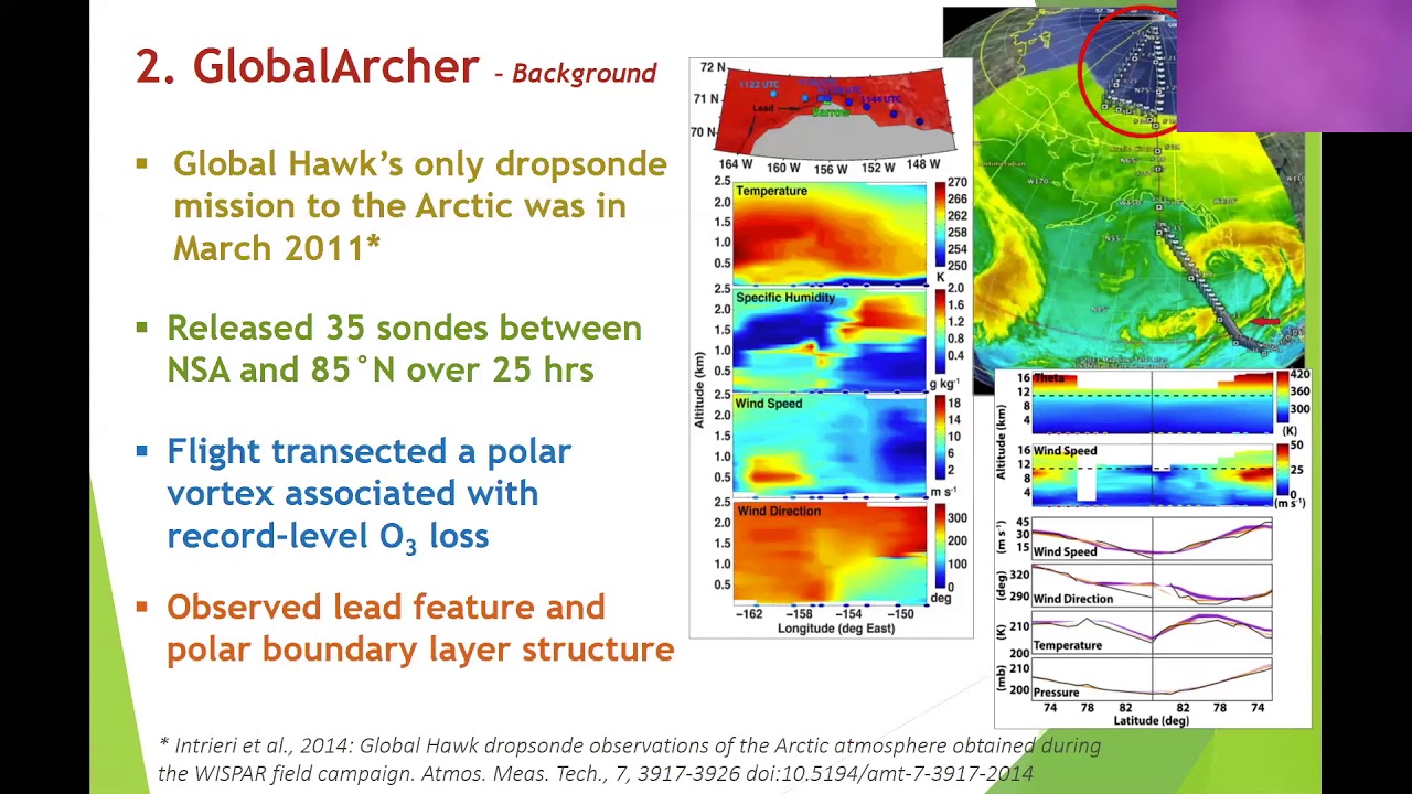 Sea Ice Projects at NOAA&rsquo;a Earth System Research Laboratory // Janet Intrieri and&nbsp;Amy Solomon