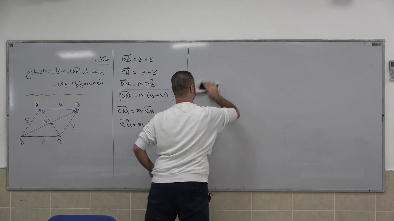 المتجه الهندسي 13 - مثال لمتجهات متعلقة وغير متعلقة في المستوى