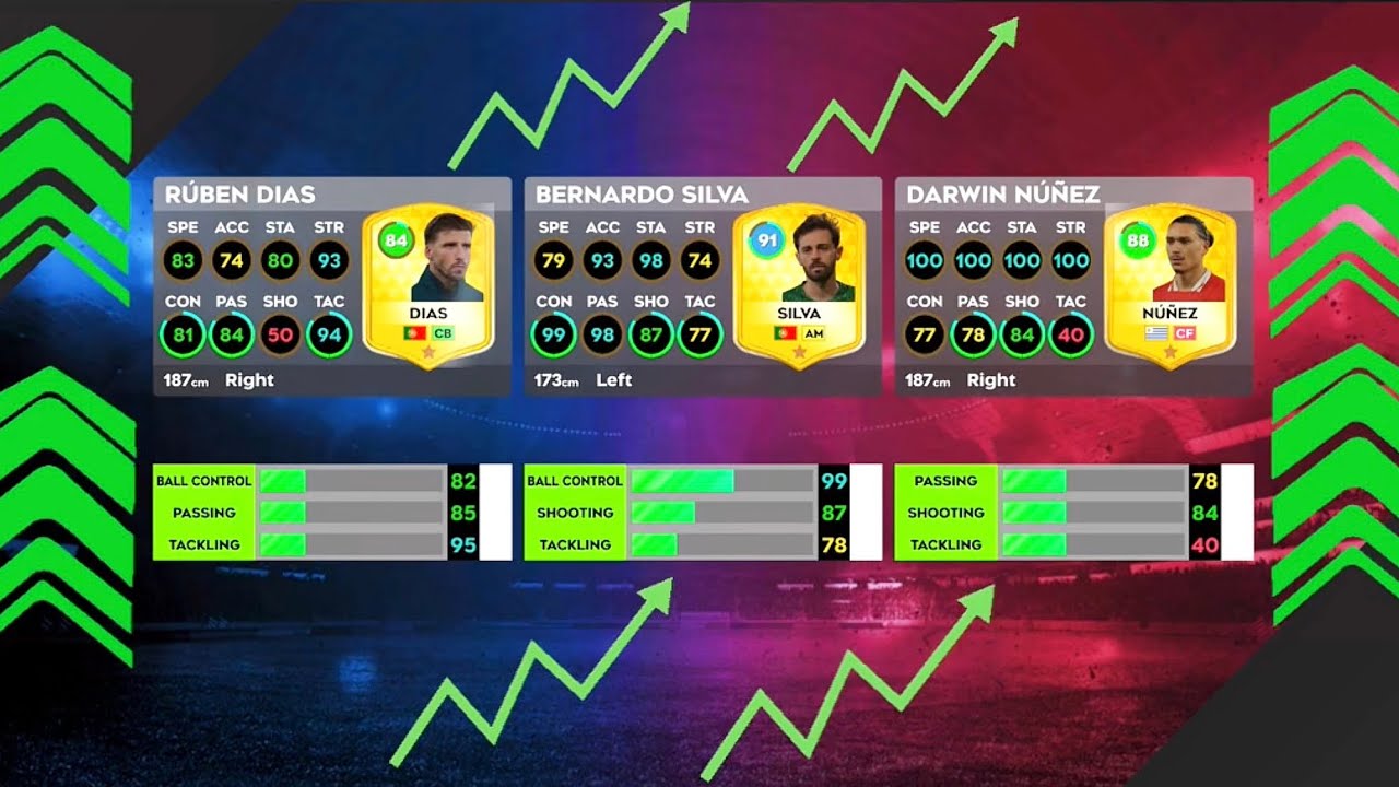 PLAYER UPGRADES P2