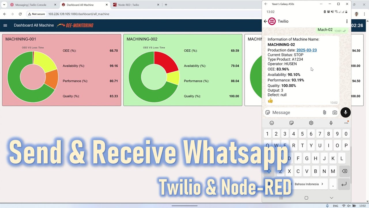 Отправляйте и получайте сообщения WhatsApp с помощью Twilio и Node-RED | Мониторинг OEE в режиме ...