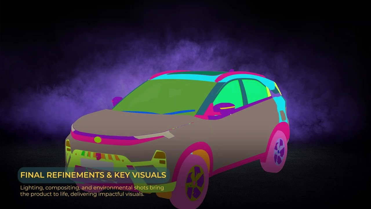 Bharat Mobility2025 CAD to Content V04