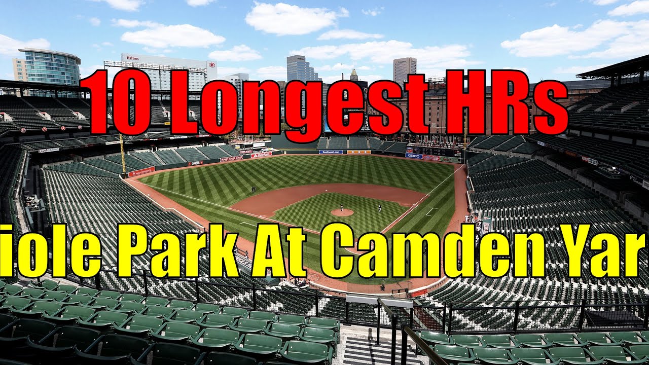 The 10 Longest Home Runs at Oriole Park at Camden Yards 🏠🏃⚾ - TheBallparkGuide.com 2023